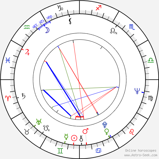 Torgny Lindgren birth chart, Torgny Lindgren astro natal horoscope, astrology