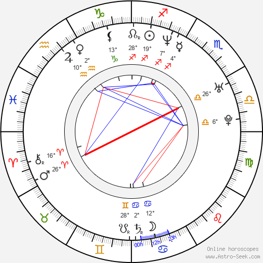 Birth chart of Mos Def - Astrology horoscope