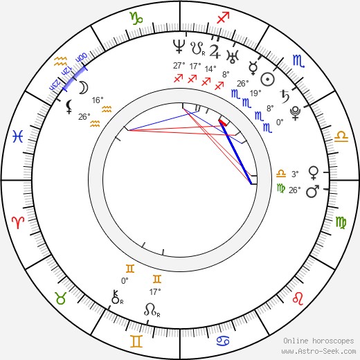 Nima Fakhrara birth chart, biography, wikipedia 2023, 2024