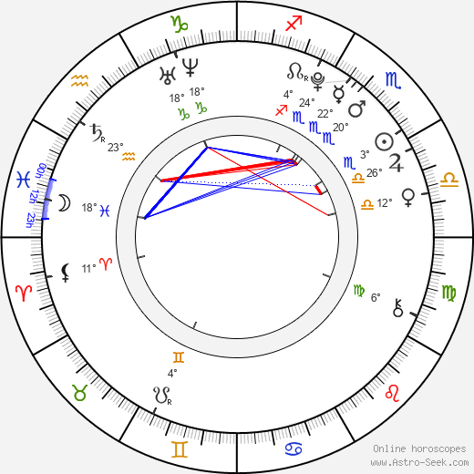 Lisa Smit birth chart, biography, wikipedia 2024, 2025