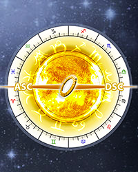 astrology calculator sun moon rising