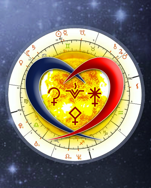 free astrological synastry charts
