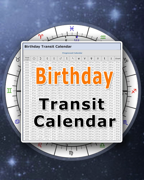 Birthday Transit Calendar