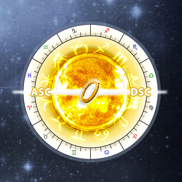 zodiac sign moon and rising calculator