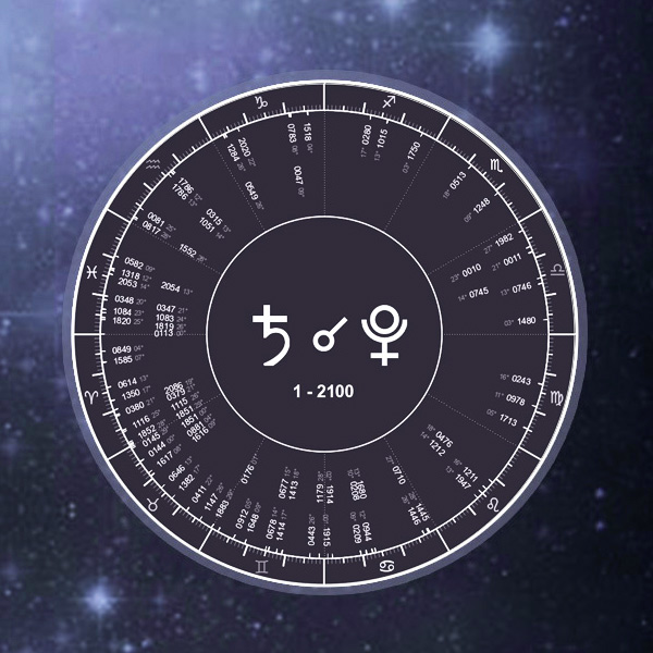 zodiac chart degrees
