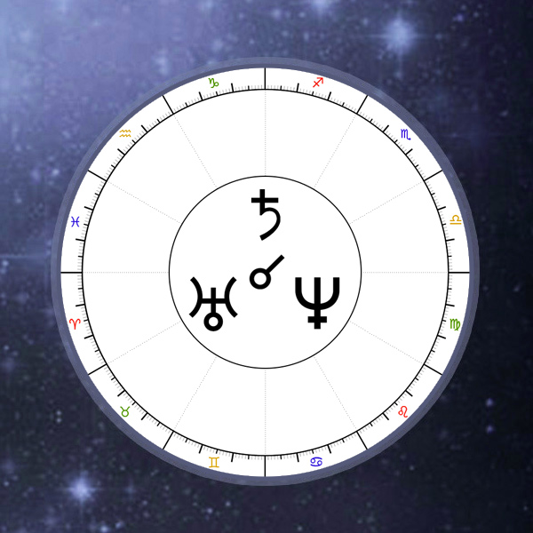 Triple Conjunctions of the Planets, Astrology Online Calculator