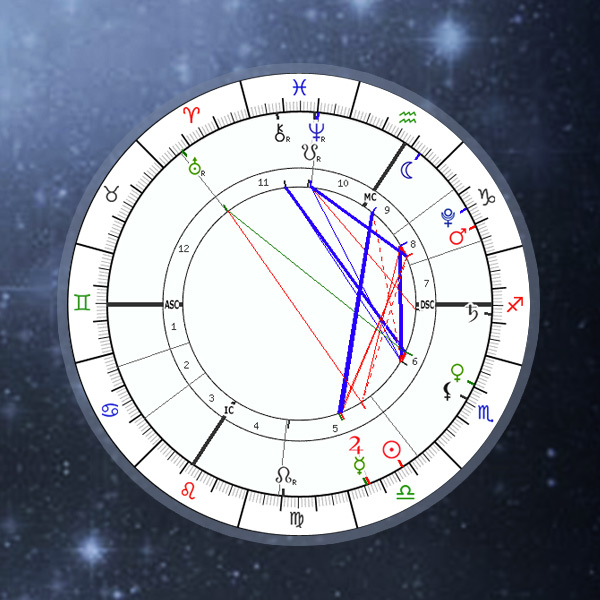 astrology old souls 0 or 29 degrees in birth chart