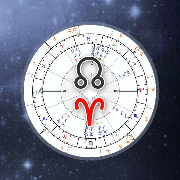 progression chart astrology calculator