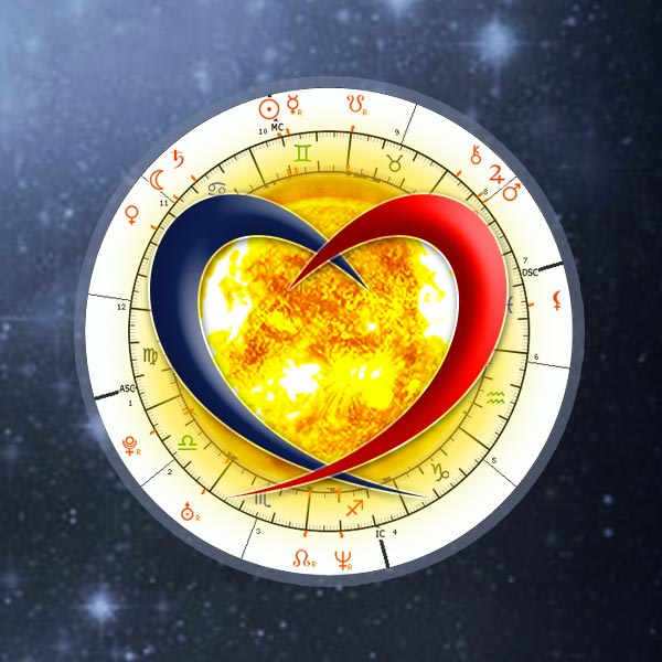 Love Compatibility Horoscope Calculator, Astrology Match by Date