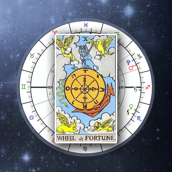 Tarot and Astrology - Tarotstrology Reading, Horoscope Online