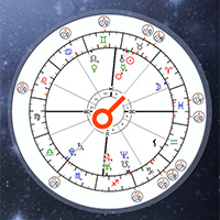 Transit Conjunctions Impacts - Transits in your natal chart