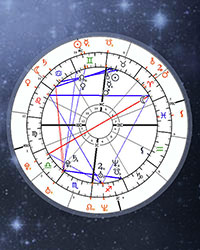 astrology sun signs natal chart